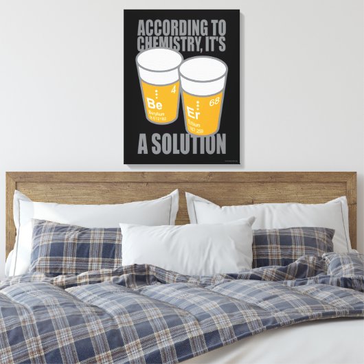 BE-ER LEINWANDDRUCK (Insitu (Schlafzimmer))