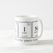 Be KINd periodische Tafelelemente Chemienname Kaffeetasse (VorderseiteRechts)