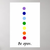 Be Open - Chakra Poster (Vorne)