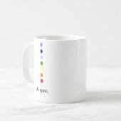 Be Open - Chakra Tasse (Vorderseite Links)