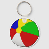 Beach Ball Schlüsselanhänger (Rückseite)