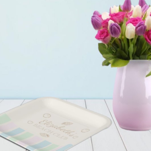 Beach Club Birthday Pappteller