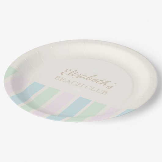 Beach Club Birthday Pappteller (Schrägansicht)