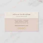 Beach Fashion Boutique Business Card Visitenkarte (Rückseite)