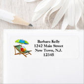 Beach-Lover-Adresse (Insitu)