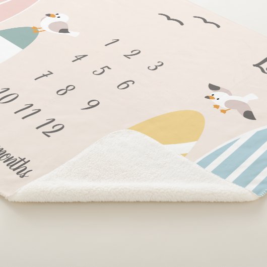 Beach Surfer Twins Milestone Baby Sherpadecke (3/4)