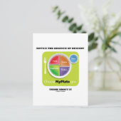 Beachten Sie, dass es kein Nachtisch gibt. Postkarte (Stehend Vorderseite)