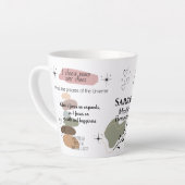 Beachtete Erinnerungen Milchtasse (Linke Ecke)