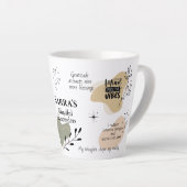 Beachtete Erinnerungen Milchtasse (Rechte Ecke)