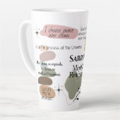 Beachtete Erinnerungen Milchtasse (Linke Ecke)