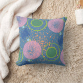 Beaded Planets Glaucous Cushion Kissen (Decke)