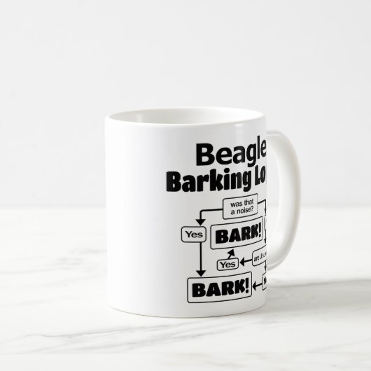 Beagle Barking Logic Kaffeetasse (VorderseiteRechts)