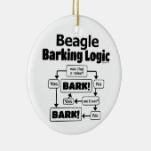 Beagle Barking Logic Keramik Ornament (Rechts)