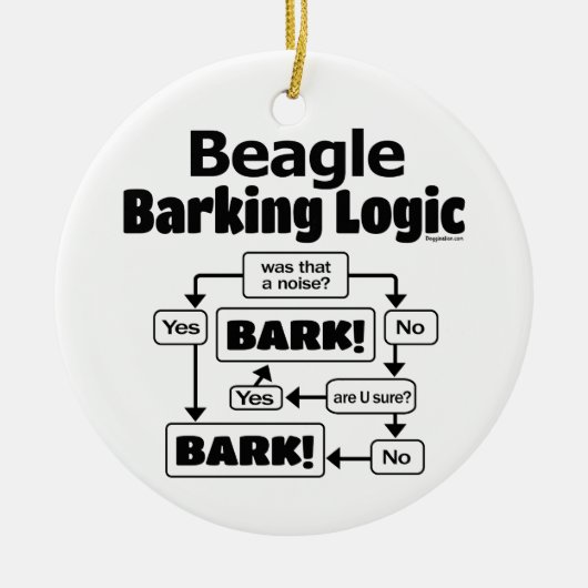 Beagle Barking Logic Keramik Ornament (Vorne)