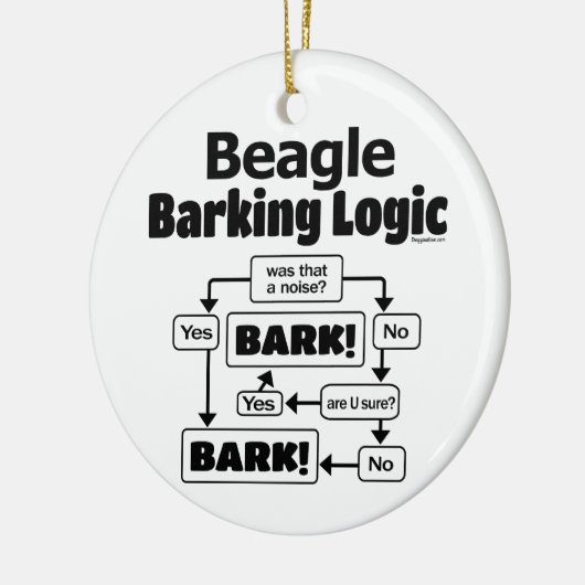 Beagle Barking Logic Keramik Ornament (Links)
