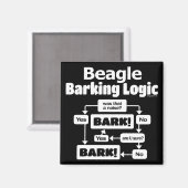 Beagle Barking Logic Magnet (Vorderseite/Rückseite)