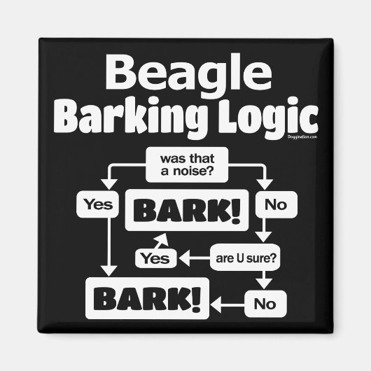 Beagle Barking Logic Magnet (Vorne)