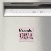 BEAGLE DIVA MAGNET (In Situ (Geschirrspüler))