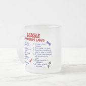 BEAGLE Eigentums-Gesetze 2 Mattglastasse (Vorderseite Links)