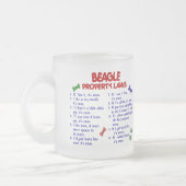 BEAGLE Eigentums-Gesetze 2 Mattglastasse (Links)