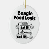 Beagle Food Logic Keramik Ornament (Rechts)