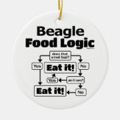 Beagle Food Logic Keramik Ornament (Vorne)