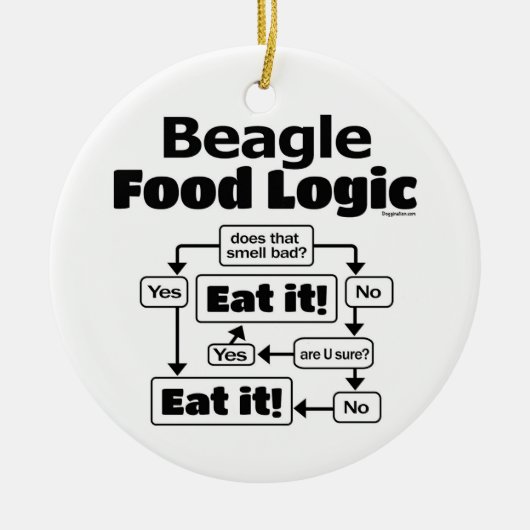 Beagle Food Logic Keramik Ornament (Vorne)