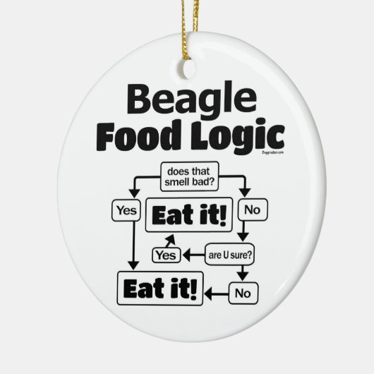 Beagle Food Logic Keramik Ornament (Links)