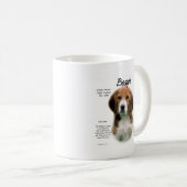 Beagle History; alles über Beagle Kaffeetasse (VorderseiteRechts)