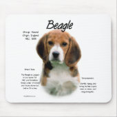 Beagle History; alles über Beagle Mousepad (Vorne)