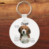 Beagle History; alles über Beagle Schlüsselanhänger (Vorderseite)
