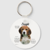 Beagle History; alles über Beagle Schlüsselanhänger (Rückseite)