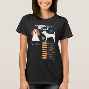 Beagle Hund Anatomie Mama Oma Vater Männer Frauen  T-Shirt