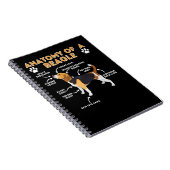 Beagle Hunde Anatomie eines Beagle Funny Beagle Hu Notizblock (Rechte Seite)