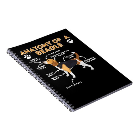Beagle Hunde Anatomie eines Beagle Funny Beagle Hu Notizblock (Rechte Seite)