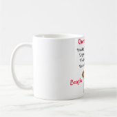 Beagle-Kaffee-Tasse Kaffeetasse (Links)