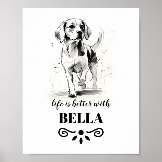 Beagle-Lebensdauer ist mit dem benutzerdefinierten Poster (Vorne)