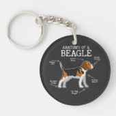 Beagle liebt/Anatomie eines Beagle Schlüsselanhänger (Vorderseite)
