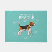 Beagle liebt Hundemutter Anatomie eines Beagle Fußmatte (Vorderseite)