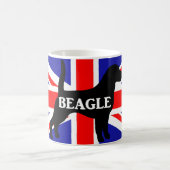 Beagle Name silo UK flag.png Kaffeetasse (Mittel)