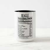 Beagle Nutrition Fakten Tasse (Zentrum)