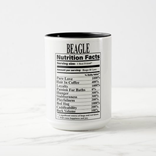 Beagle Nutrition Fakten Tasse (Zentrum)