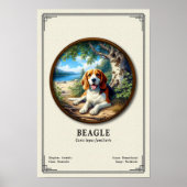 Beagle-Zoologie-Serie Poster (Vorne)