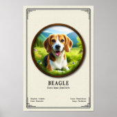 Beagle Zoologie-Serie Poster (Vorne)
