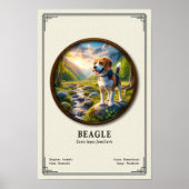 Beagle Zoologie Serie Poster (Vorne)