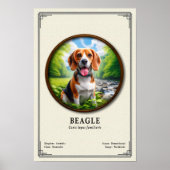 Beagle-Zoologie-Serie Poster (Vorne)