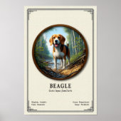 Beagle-Zoologie-Serie Poster (Vorne)