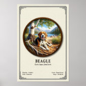 Beagle Zoology Series Poster (Vorne)