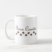 Bean-Zähler Kaffeetasse (Links)