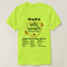 Beängstigendes Monster-Sicherheitsherr